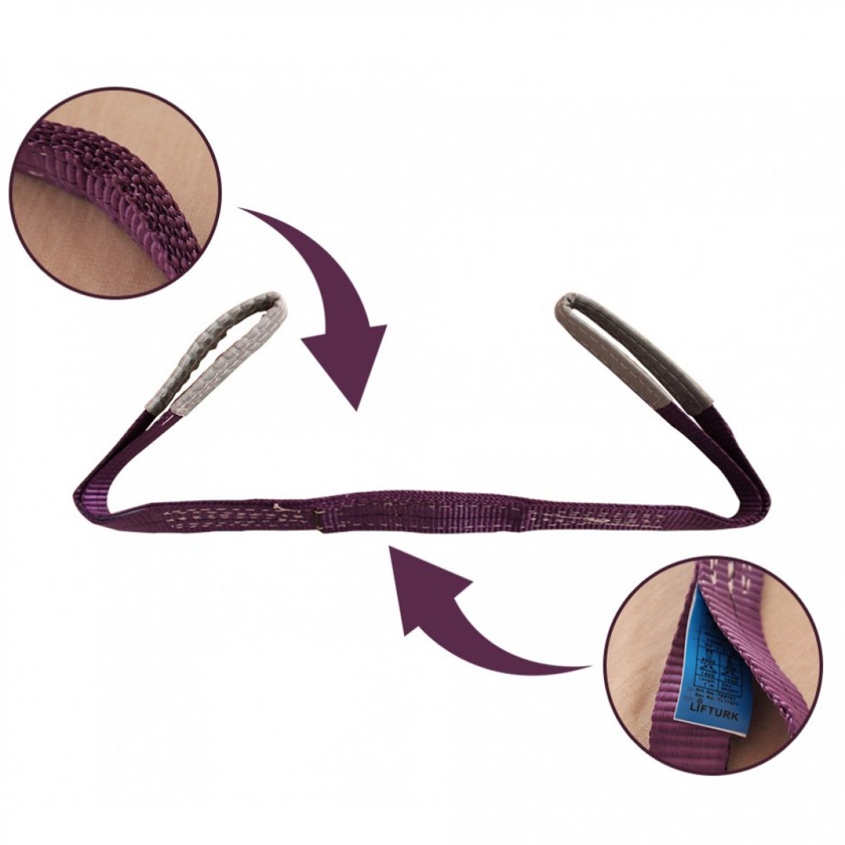 1 TON 2.5 MT POLYESTER GÖZLÜ SAPANLAR