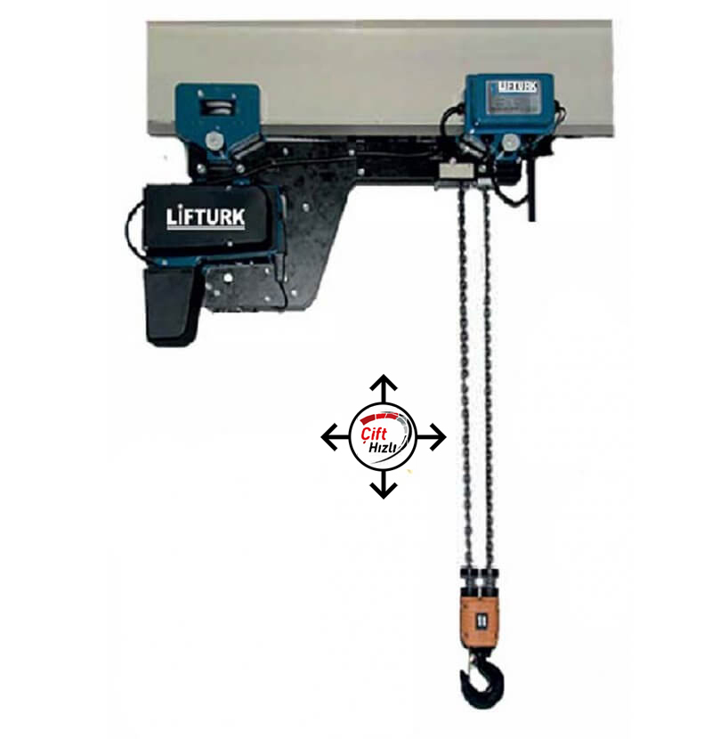 1 TON ALÇAK TAVAN ZİNCİRLİ VİNÇ